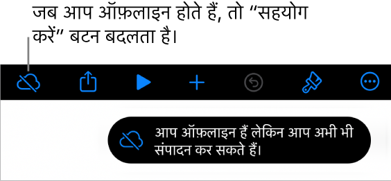 स्क्रीन के शीर्ष पर बटन, जहाँ मौजूद “सहयोग करें” बटन विकर्ण रेखा वाले क्लाउड में बदल जाता है। स्क्रीन पर एक अलर्ट कहता है, “आप ऑफ़लाइन हैं लेकिन अब भी संपादित कर सकते हैं।”