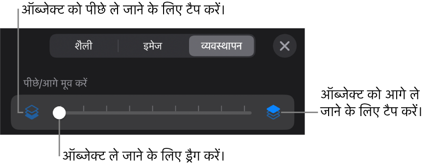 “पीछे मूव करें” बटन, “आगे मूव करें” बटन और लेयर स्लाइडर।