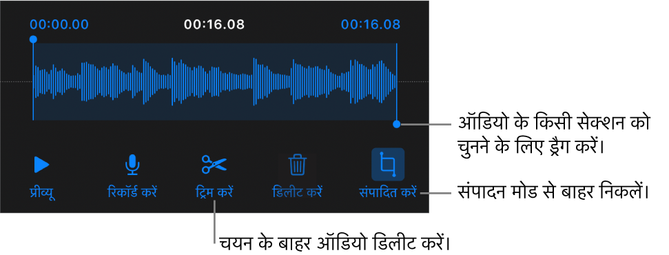 रिकॉर्ड किए गए ऑडियो को संपादित करने के लिए नियंत्रण। हैंडल रिकॉर्डिंग के चयनित सेक्शन को इंगित करती है और पूर्वावलोकन, रिकॉर्ड, ट्रिम, डिलीट करने के लिए और संपादित करें मोड बटन नीचे दिए गए हैं।
