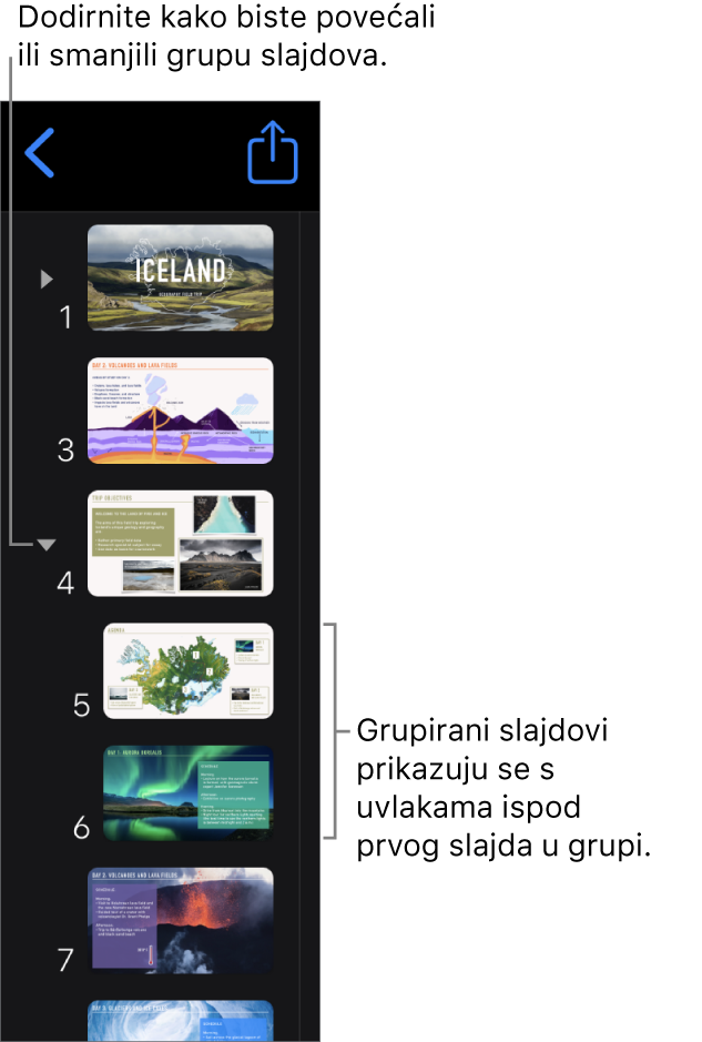 Navigator slajdova prikazuje slajdove s uvlakama.