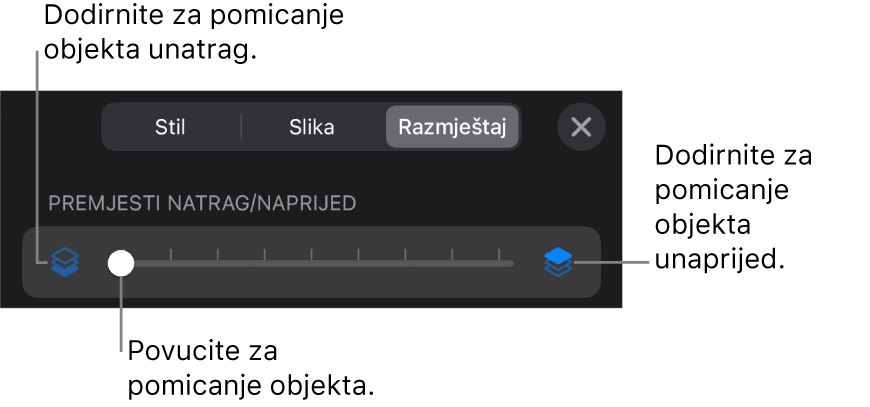 Tipka Premjesti natrag, tipka Premjesti naprijed, i kliznik za slojeve.