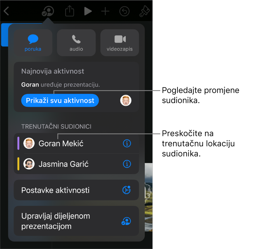 Izbornik suradnje s trenutačnim sudionicima na popisu.