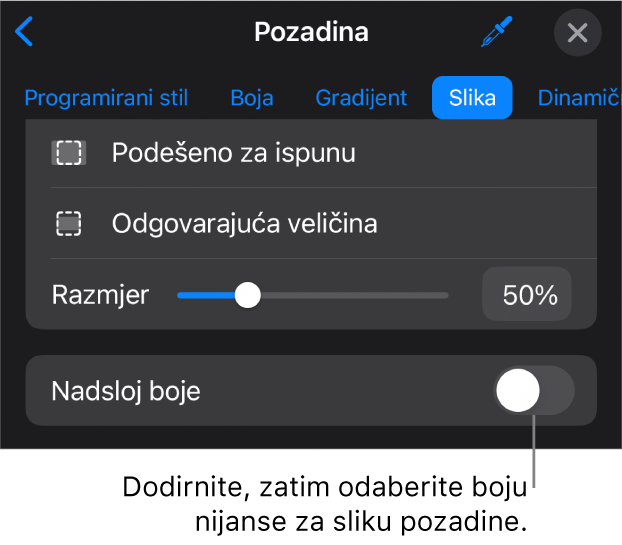 Kontrole Pozadine sa slikom postavljenom kao pozadinom slajda i kontrolom Preklapanje boja pri dnu.