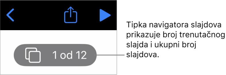 Tipka navigatora slajdova prikazuje broj trenutačnog slajda i ukupni broj slajdova u prezentaciji.