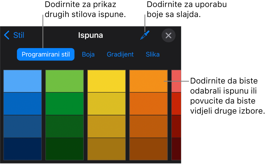 Opcije ispune u kartici Stil.