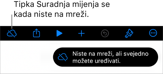 Tipke pri vrhu zaslona, s tipkom Suradnja koja se promijenila u oblak s dijagonalnom linijom kroz njega. U upozorenju na zaslonu piše “Niste na mreži, ali još uvijek možete uređivati.”