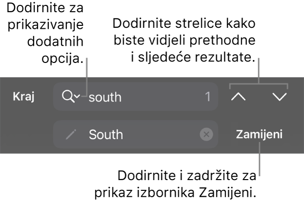 Kontrole Pronađi i zamijeni iznad tipkovnice s balončićima do tipki Opcije pretraživanja, Zamijeni, Prijelaz gore i Prijelaz dolje.