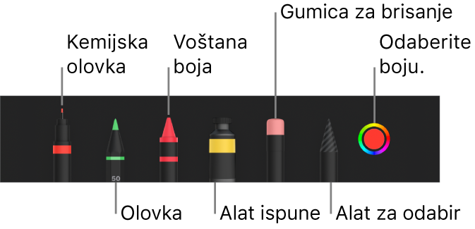 Alatna traka za crtanje s kemijskom olovkom, olovkom, voštanom bojom, alatom za ispunu, gumicom za brisanje, alatom za odabir i kotačićem s bojama koji prikazuje trenutačnu boju.