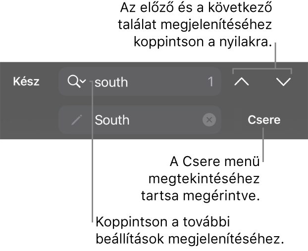 A Keresés és csere vezérlői a billentyűzet fölött, a Keresési beállítások, a Csere, az Ugrás felfelé és az Ugrás lefelé gombokat jelölő feliratokkal.