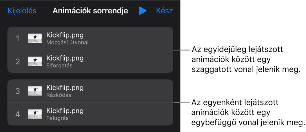 Az Animációk sorrendje menü: az egyidejűleg lejátszódó animációk fölött egy pontozott vonal, míg az egyesével lejátszásra kerülő animációk fölött egy folytonos vonal látható.