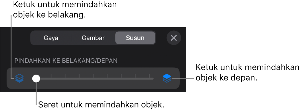 Tombol Pindahkan ke Belakang, tombol Pindahkan ke Depan, dan penggeser lapisan.