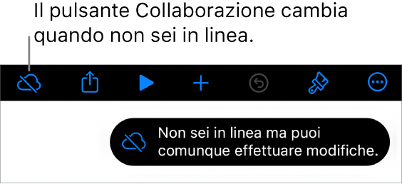 I pulsanti nella parte superiore dello schermo con il pulsante Collaborazione che si trasforma in una nuvola attraversata da una linea in trasversale. Un avviso sullo schermo dice “Non sei in linea ma puoi comunque effettuare modifiche.”