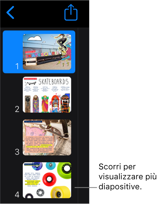 Il navigatore diapositive.