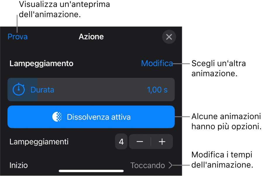 Le opzioni di animazione includono Durata e tempo di Inizio. Tocca Modifica per scegliere un'animazione differente oppure tocca Anteprima per visualizzare l'anteprima dell'animazione.