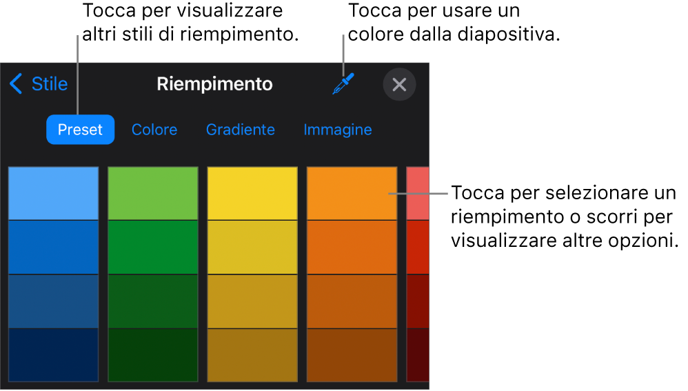 Opzioni di riempimento nel pannello Stile.