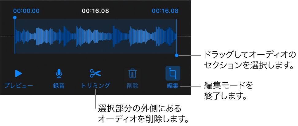 録音したオーディオを編集するコントロール。ハンドルは録音内で選択されているセクションを示しています。下部に「プレビュー」、「録音」、「トリミング」、「削除」および「編集」モードのボタンがあります。
