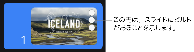 スライドにビルドがあることを示す3つの円が右上隅に表示されたスライド。