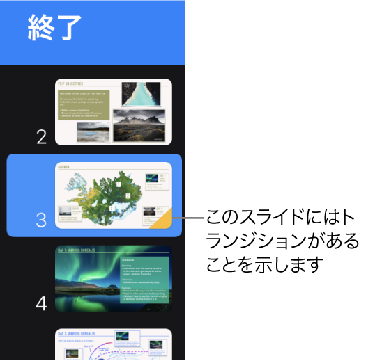 スライド上の黄色い三角形は、スライドにトランジションがあることを示します。