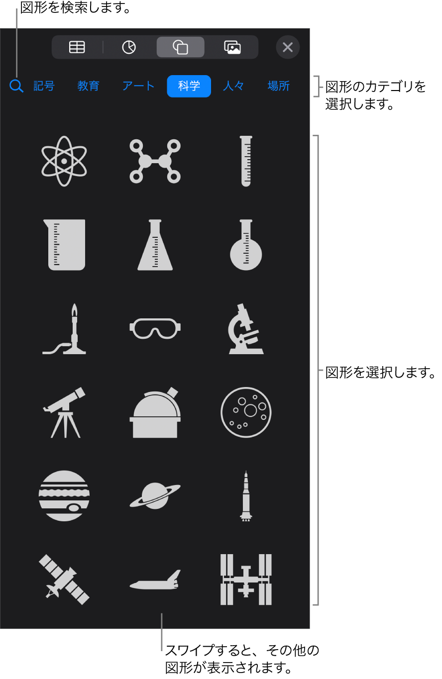 図形ライブラリ。上部にカテゴリがあり、下に図形が表示されています。上部の検索フィールドを使って図形を探したり、スワイプしてほかの図形を表示したりできます。