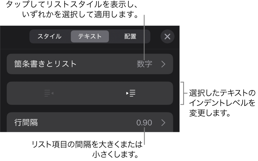 「箇条書きとリスト」のコールアウトが表示された「フォーマット」コントロールの「箇条書きとリスト」セクション。インデント解除ボタン、インデントボタン、行間隔コントロールが表示された状態。