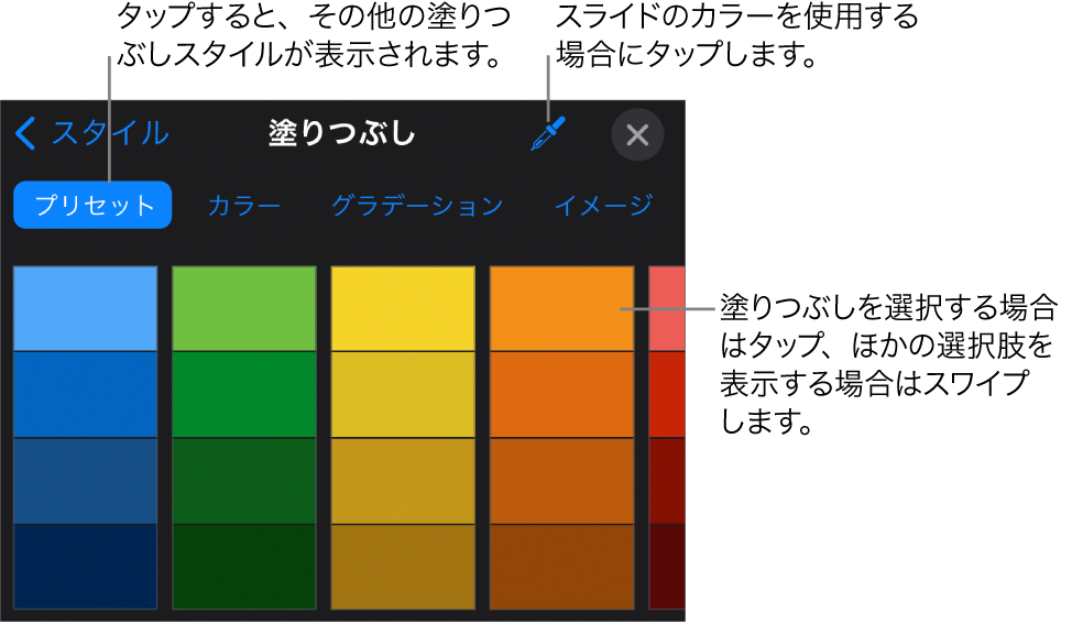 「スタイル」タブの「塗りつぶし」のオプション。