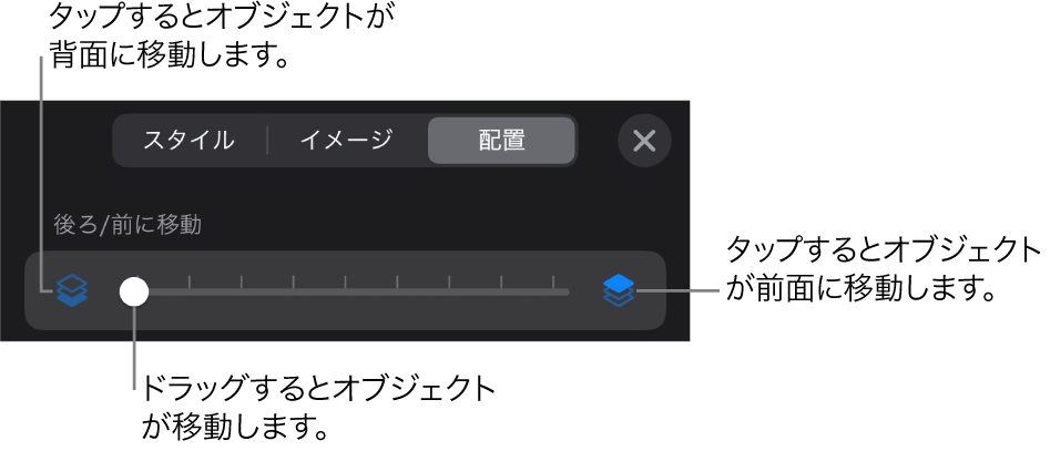 後ろに移動ボタン、前に移動ボタン、およびレイヤーのスライダ。