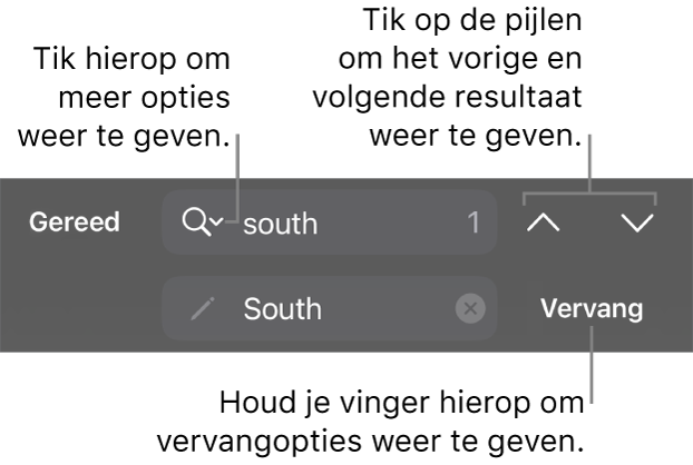 De zoek- en vervangregelaars boven het toetsenbord met uitleg bij de knop voor zoekopties, de knop 'Vervang' en de knoppen met een pijl-omhoog en pijl-omlaag.