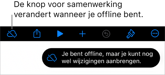 De knoppen boven in het scherm, met de knop voor samenwerking die is veranderd in een wolk met een schuine streep. De volgende melding verschijnt op het scherm: 'Je bent offline, maar je kunt nog wel wijzigingen aanbrengen.'
