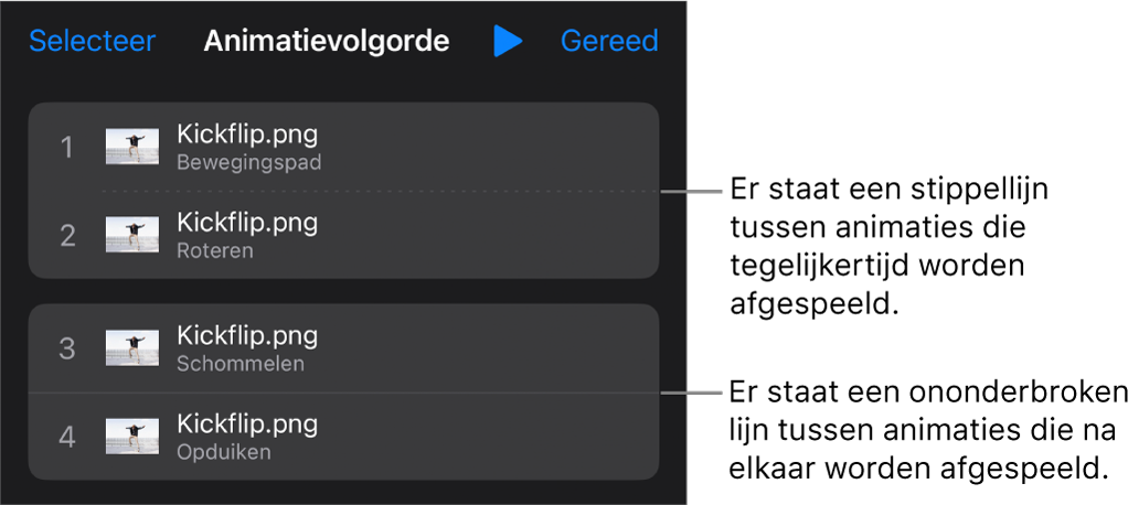 Het menu 'Animatievolgorde' met een stippellijn tussen animaties die tegelijkertijd worden afgespeeld en een ononderbroken lijn tussen animaties die na elkaar worden afgespeeld.