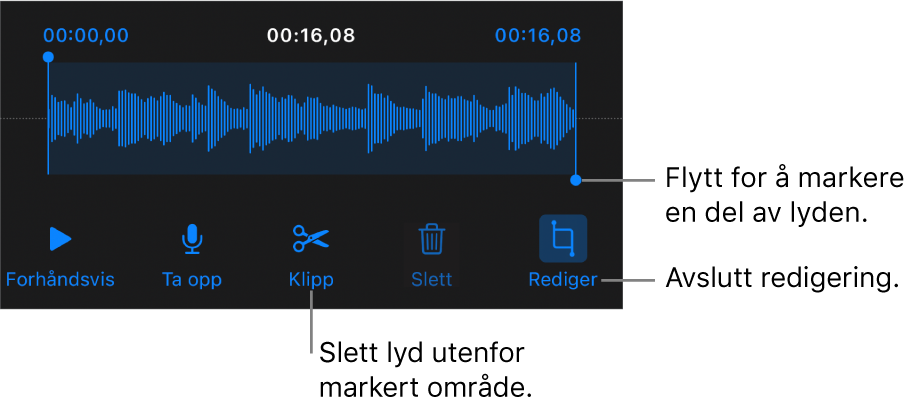 Kontroller for redigering av lydopptak. Håndtak viser den markerte delen av opptaket, og Forhåndsvis-, Ta opp-, Klipp-, Slett- og Redigeringsmodus-knapper er under.