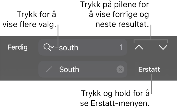 Søk og erstatt-kontrollene over tastaturet med bildebeskrivelser for knappene for Søkealternativer, Erstatt, Gå opp og Gå ned.