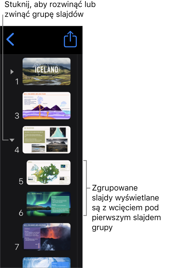 Nawigator slajdów wyświetlający slajdy z wcięciem.