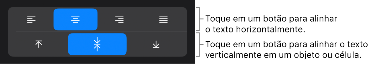 Botões de alinhamento horizontal e vertical de texto.