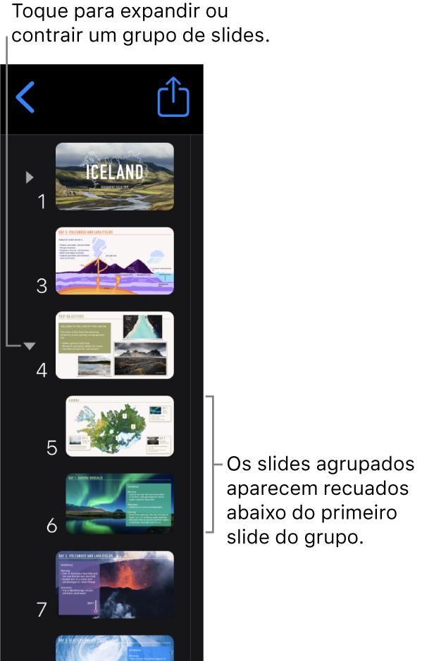 Navegador de slides exibindo slides recuados.