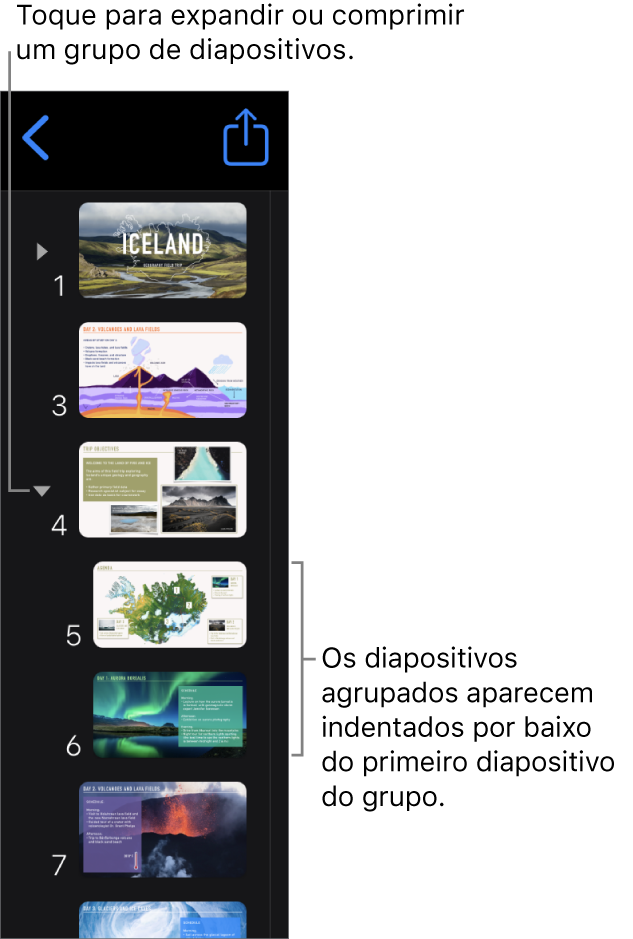 O navegador de diapositivos com diapositivos indentados.
