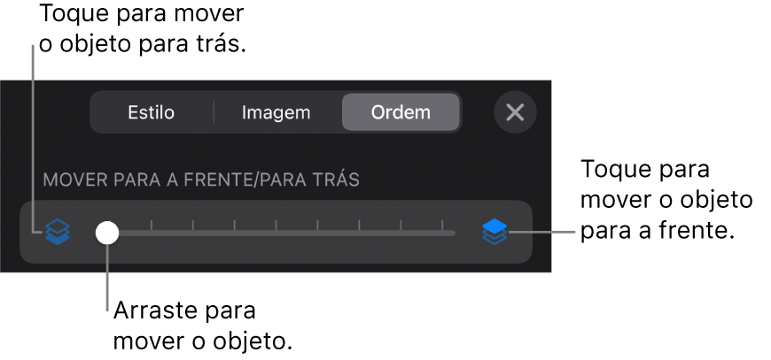 O botão Mover para trás, o botão Mover para a frente e o nivelador da camada.