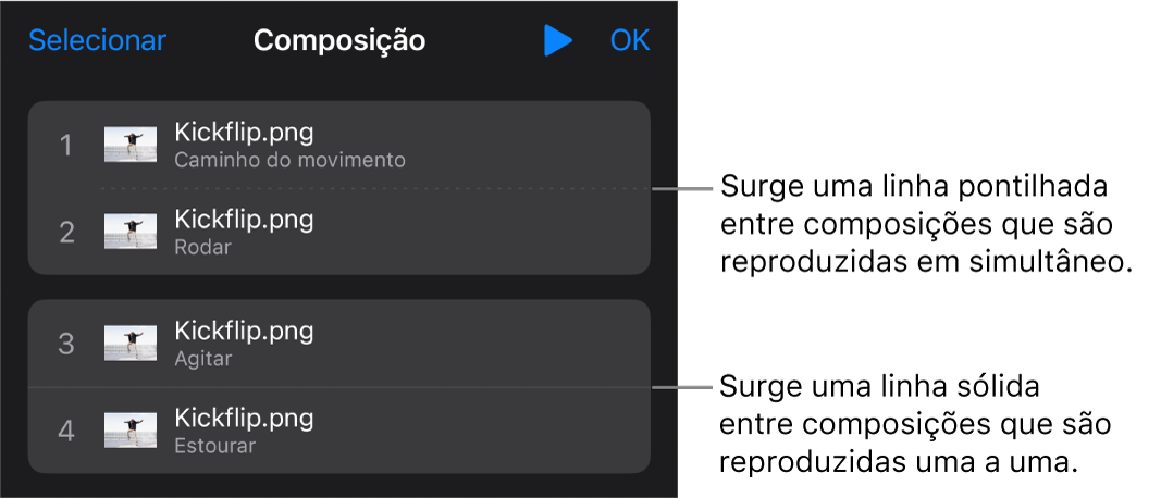 O menu Composição, com um contorno pontilhado que aparece entre composições que são reproduzidas simultaneamente e uma linha sólida entre composições que são reproduzidas individualmente.