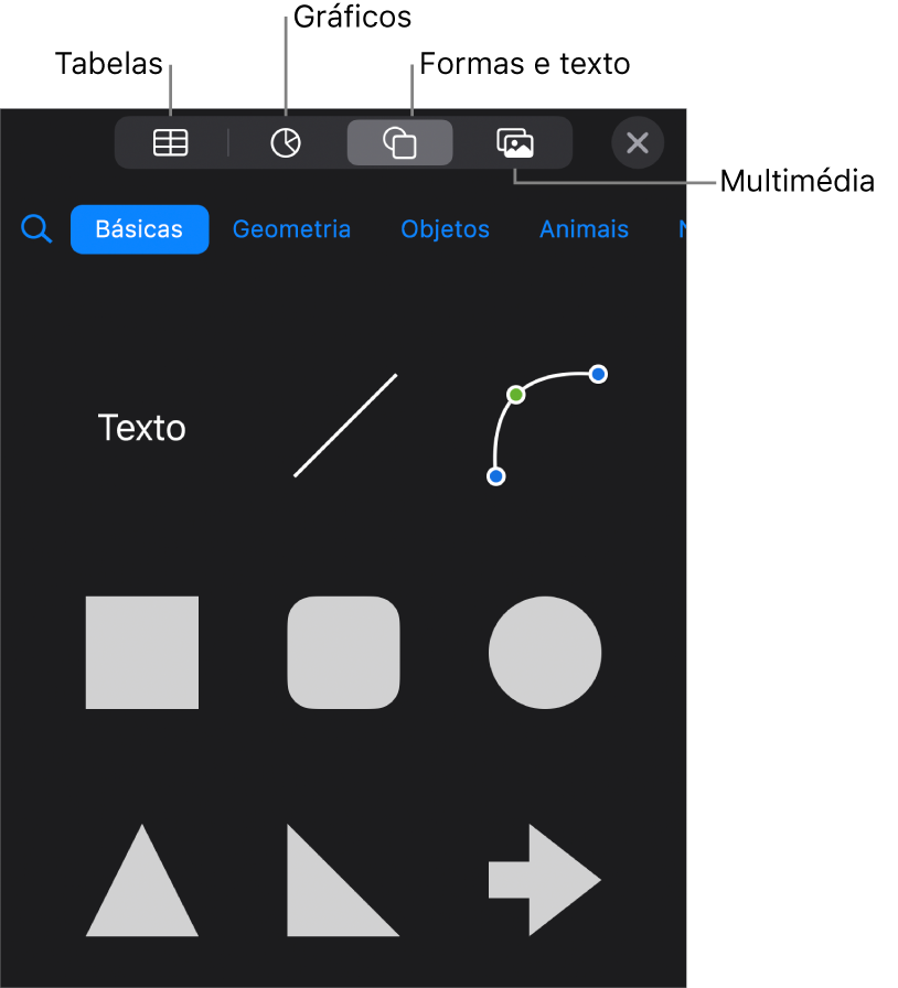 Os controlos para adicionar um objeto, com botões na parte superior para escolher tabelas, gráficos, formas (incluindo linhas e caixas de texto) e multimédia.