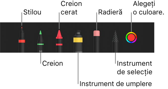Bara de instrumentele pentru desen cu stilou, creion, creion cerat, instrument de umplere, radieră, instrument de selecție și sursă de culoare afișând culoarea curentă.
