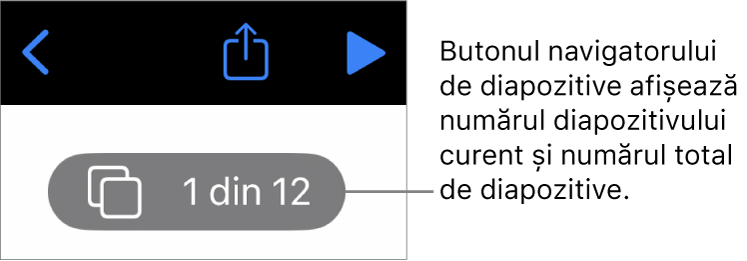 Butonul navigatorului de diapozitive afișând numărul diapozitivului curent și numărul total de diapozitive din prezentare.