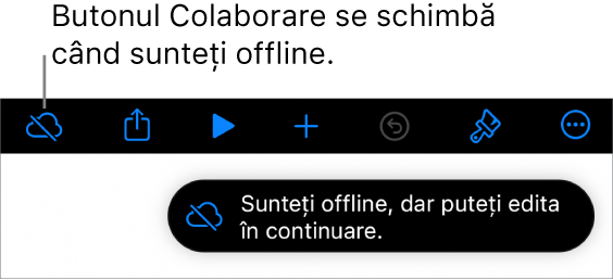 Butoanele din partea de sus a ecranului, cu butonul Colaborare transformat într-un nor traversat de o linie diagonală. Pe ecran apare o alertă „Sunteți offline, dar puteți edita în continuare”.