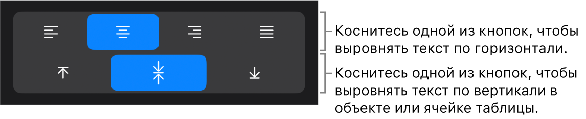 Кнопки для выравнивания текста по горизонтали и вертикали.