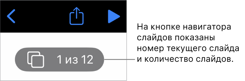 Кнопка навигатора слайдов. Отображается номер текущего слайда и общее количество слайдов в презентации.