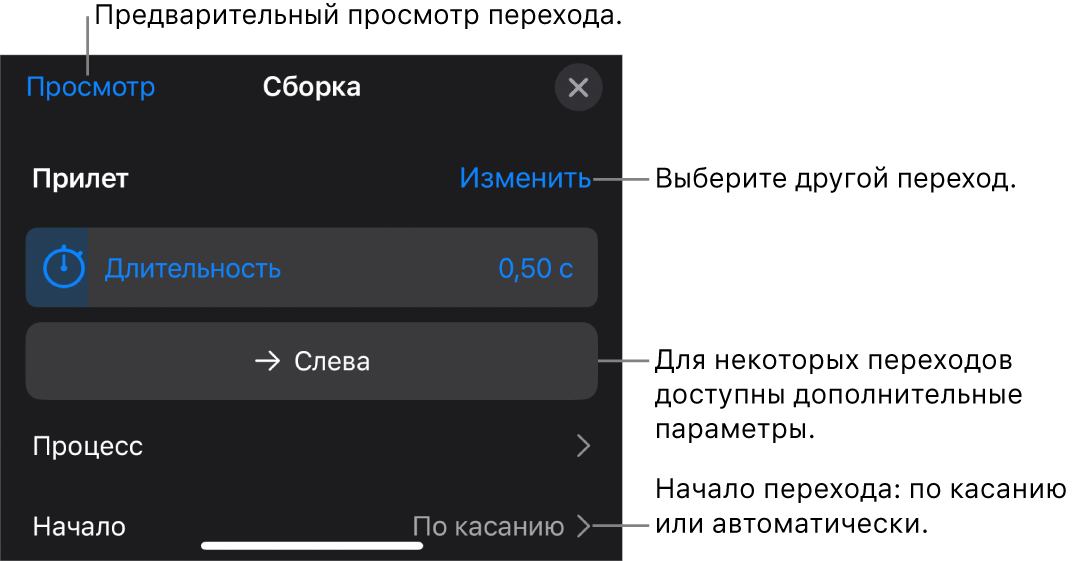 Элементы управления, позволяющие изменить переход, в панели «Параметры».