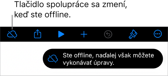 Tlačidlá v hornej časti obrazovky s tlačidlom Spolupráca zmeneným na obláčik s diagonálnou čiarou. Upozornenie na obrazovke s oznámením Ste offline, ale naďalej môžete upravovať.