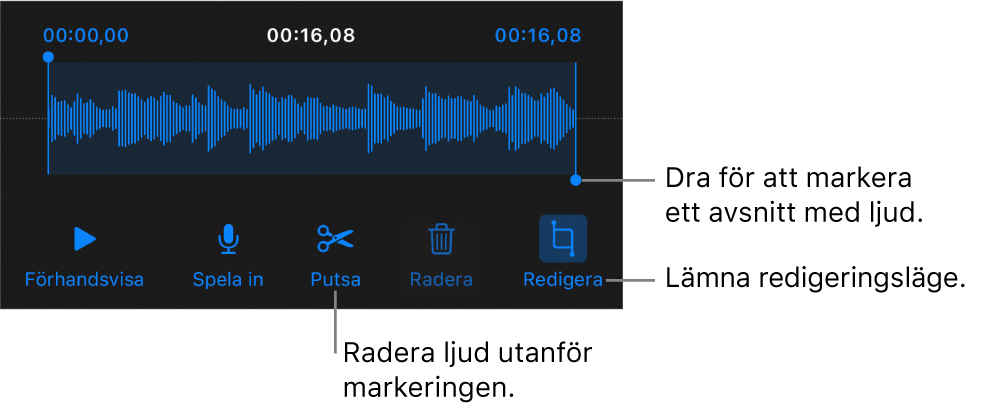 Reglage för redigering av inspelat ljud. Handtag visar det markerade avsnittet av inspelningen och nedtill finns knappar för att provlyssna, spela in, putsa, radera och redigera.