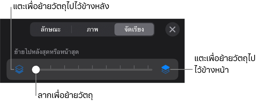 ปุ่มย้ายถอยหลัง ปุ่มย้ายไปข้างหน้า และแถบเลื่อนเลเยอร์