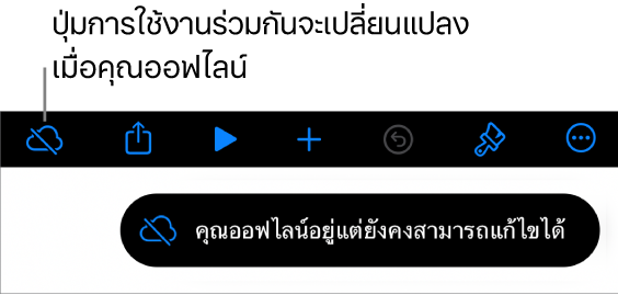 ปุ่มต่างๆ ด้านบนสุดของหน้าจอ ซึ่งมีปุ่มการใช้งานร่วมกันที่เปลี่ยนเป็นรูปเมฆที่มีเส้นทแยงมุมทะลุผ่าน การเตือนบนหน้าจอแจ้งว่า “คุณออฟไลน์อยู่แต่ยังคงสามารถแก้ไขได้”