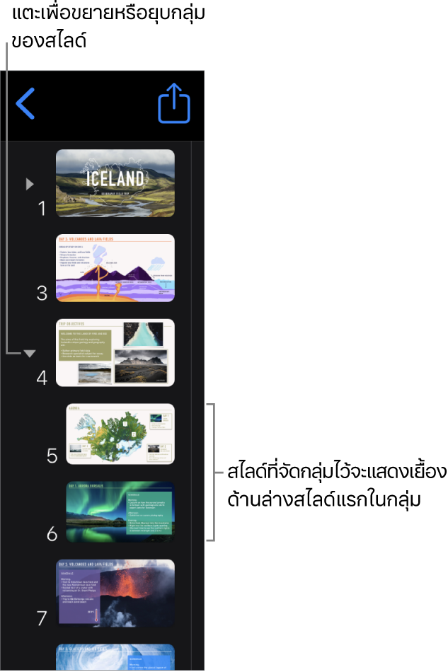 แถบนำทางสไลด์ที่แสดงสไลด์ที่เยื้อง