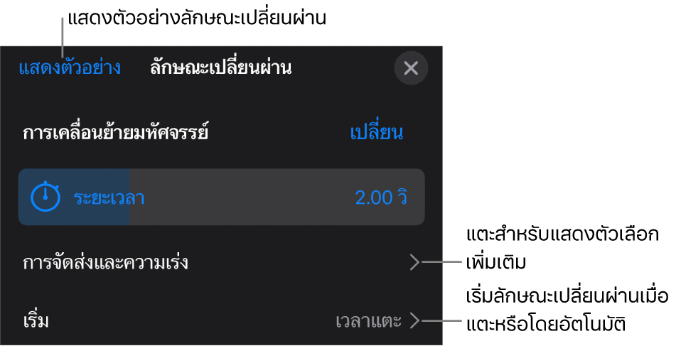 ตัวควบคุมการเคลื่อนย้ายมหัศจรรย์ในบานหน้าต่างลักษณะเปลี่ยนผ่าน